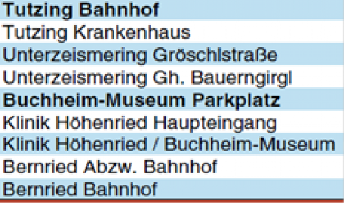 Bus9614-Haltestellen.png
