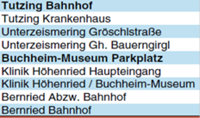 Bus9614-Haltestellen.png