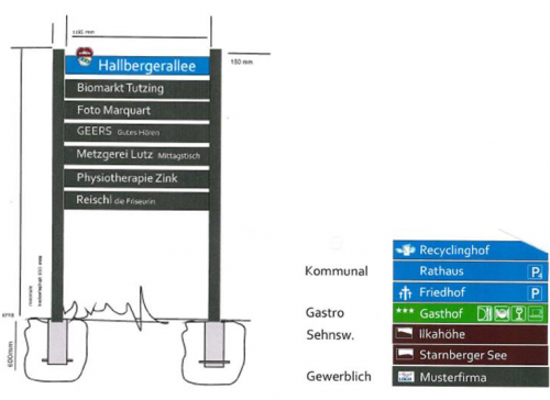 Leitsysdteme-Gewerbeleitsystem.png