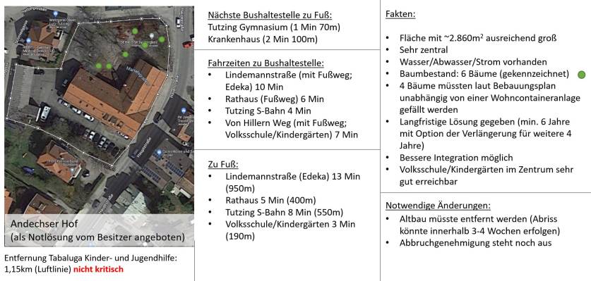 Andechser-Hof.JPG