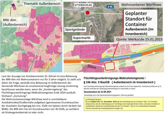 Thematik-Au-enbereich.JPG