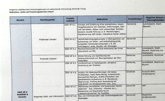 Durchbruch-B2-6.png