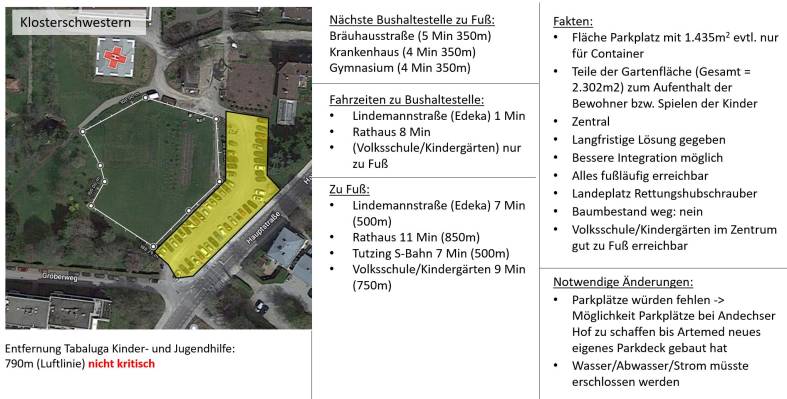 Klosterschwestern.JPG