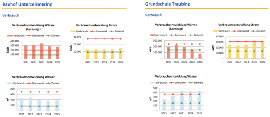 Energiebericht-25-1.png