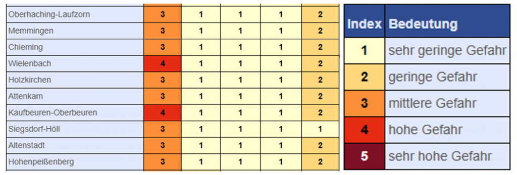 Waldbrand-Gefahrenindex-2.png