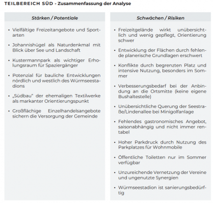 Nord-Mitte-S-d-1.png