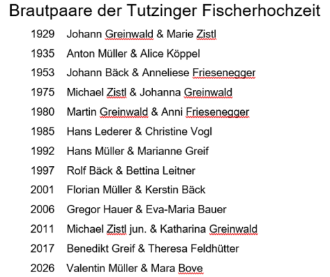 Brautpaare-6.png