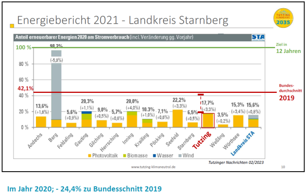 Beschluss5.png