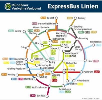 ExpressBus-Linien-F-MVV.jpg