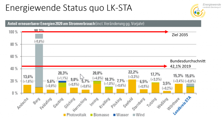 Energiewende2.png