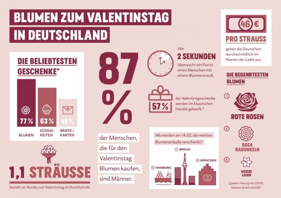 Valentinstag.jpg