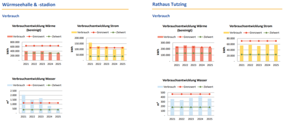 Energiebericht-25-2.png