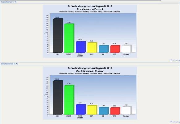 Landtagswahl-Tutzing-2018.jpg