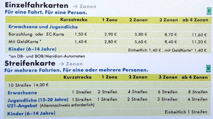 Buspreis2-Einzel-Streifen.jpg