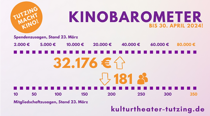 Kinobarometer-22-3-24.png