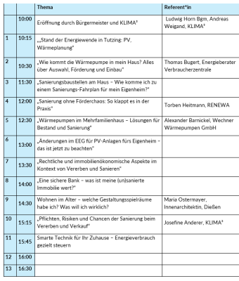 Energiemesse-Programm.png