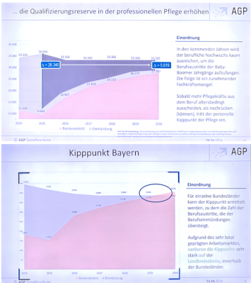 Pflege-Qualifizierung2.png